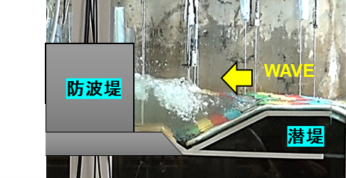 水理模型実験による消波機能の検証