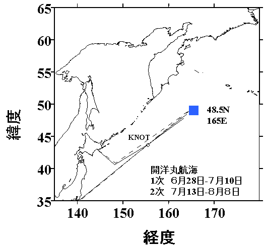 図1
