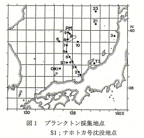 図3