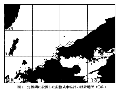 図1