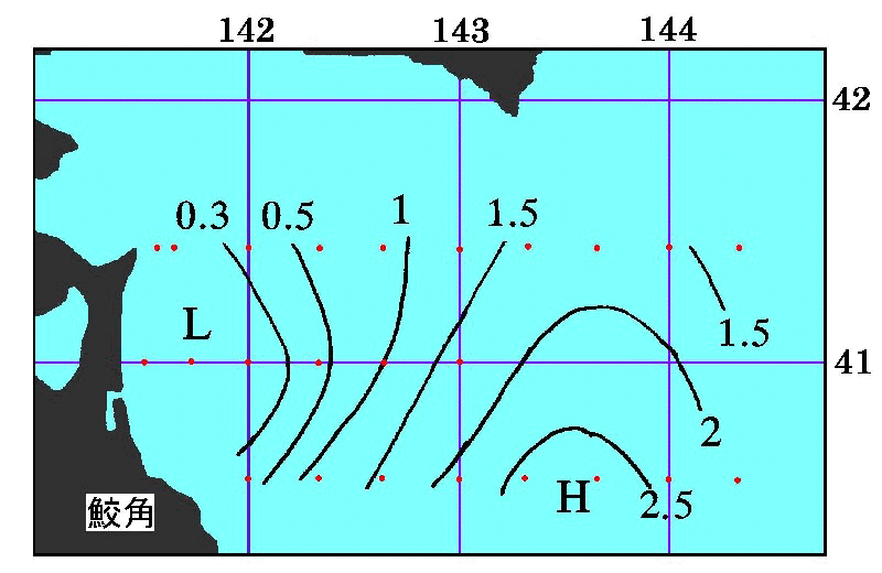 図1