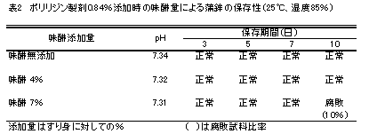 表2