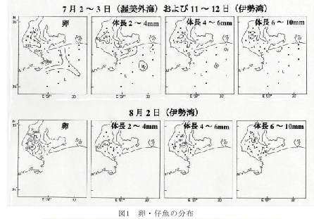 図1