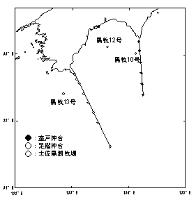 図2