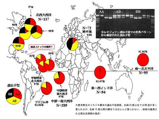 図1