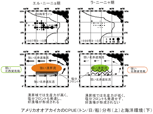 図1