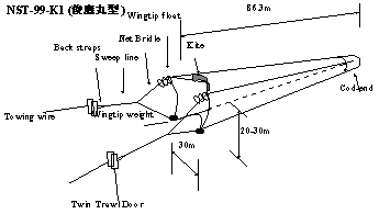 図2