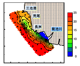 図1