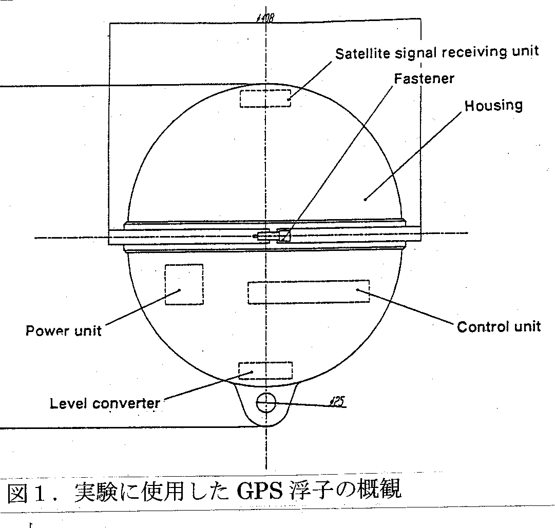 図1