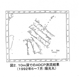 図2