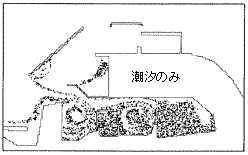 図2