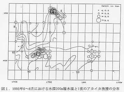 図1
