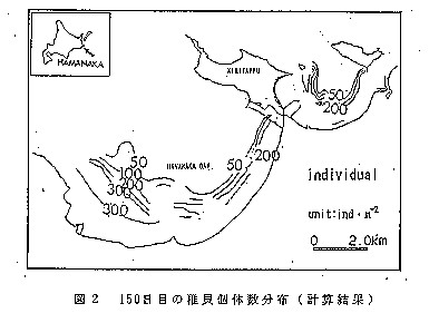 図2