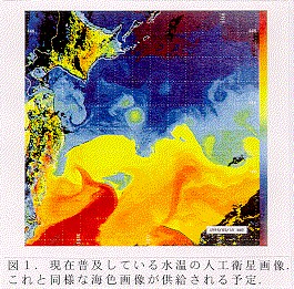 図1