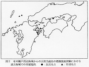 図2