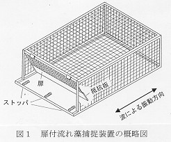 図1