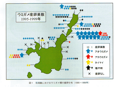 図1