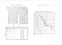 サケ卵の吸水現象