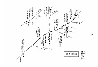 捕獲場略図